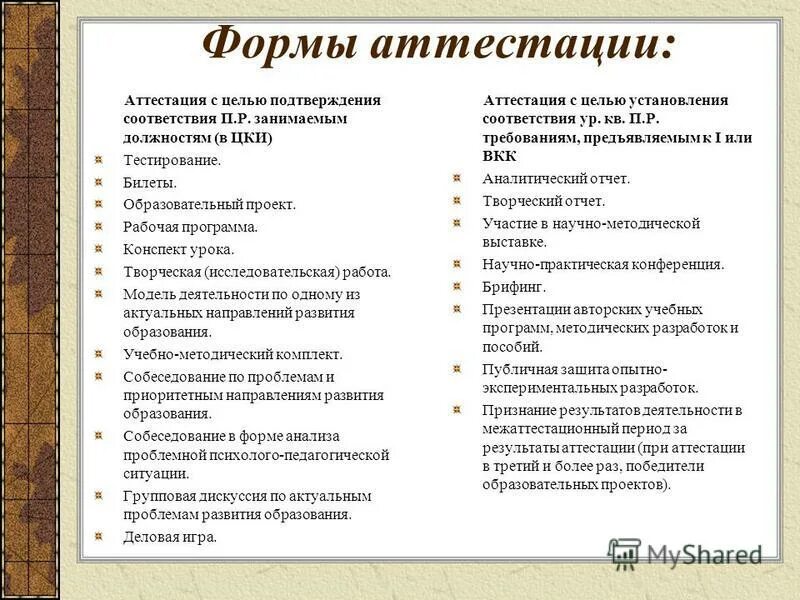 Тестирование на соответствие это в педагогике. Отчет по аттестации педагогов. Самоанализ деятельности педагога. Инновации в детском саду. Самоанализ профессиональной деятельности педагога.