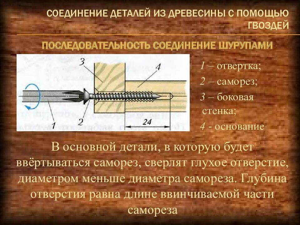 Доклад на тему соединения. Что такое соединение деталей из древесины гвоздями шурупами и клеем. Соединение деталей из древесины с помощью гвоздей 5. Соединение деталей из древесины шурупами. Соединение деталей из древесины саморезами.