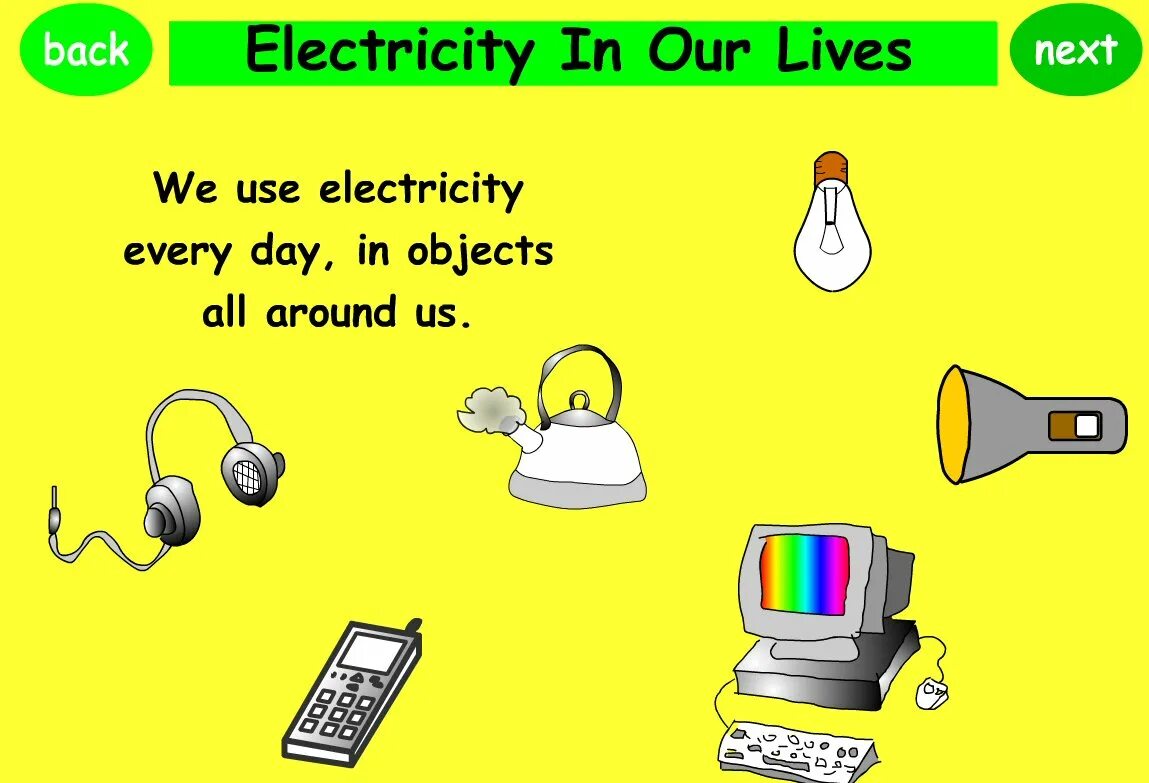 Electricity in our Life. Uses of electricity. What is electricity?. Electricity for Kids.