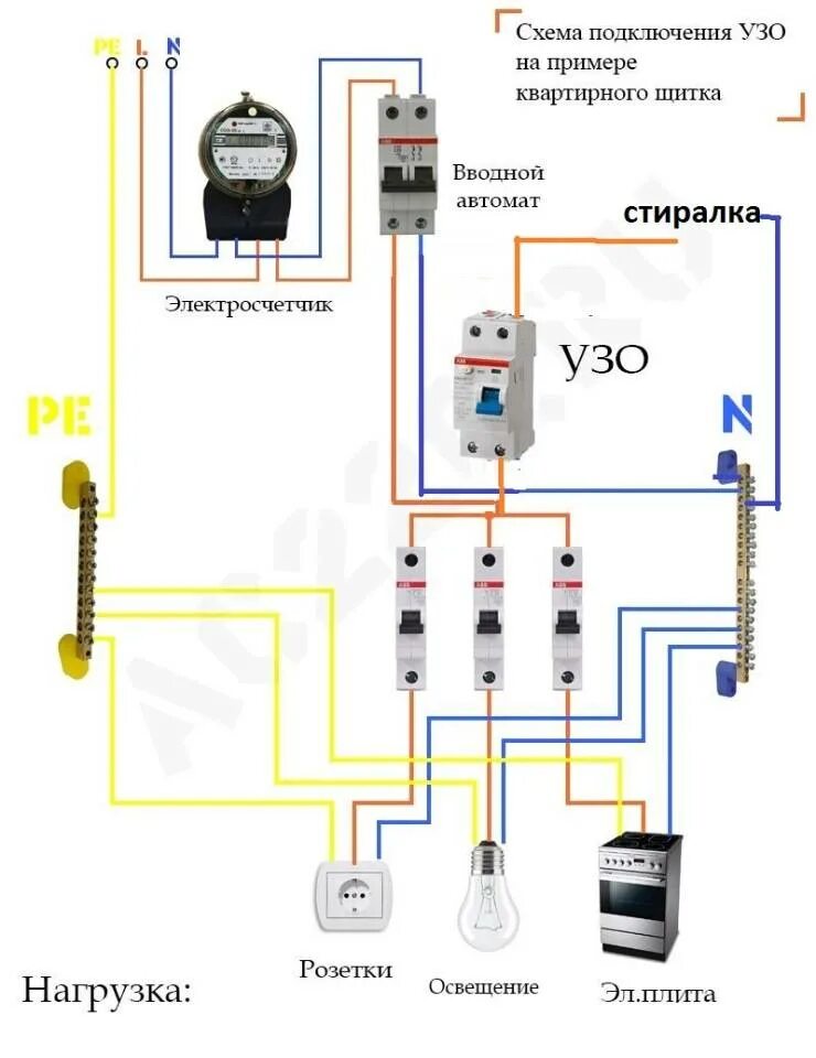 Схемы подключения ABB - как подключить УЗО и автомат АББ?