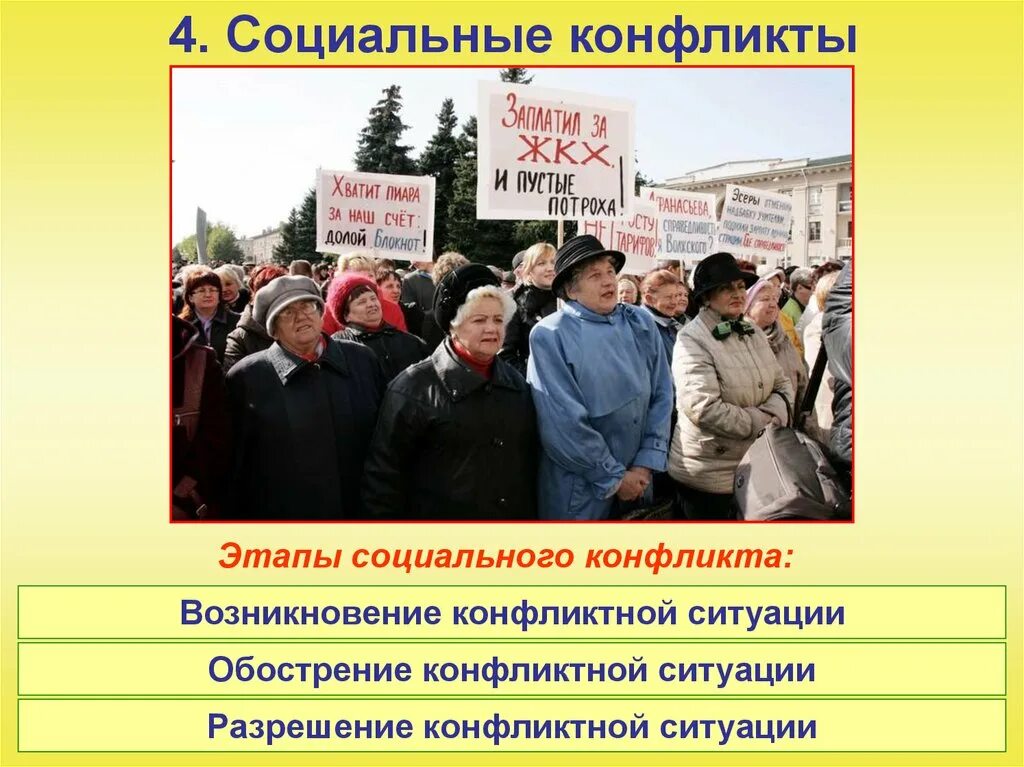 Урок обострение социальных противоречий в xviii в. Обострение социально политических противоречий. Обострение в обществе. Обострение социально-экономических противоречий. Обострение социальных противоречий в 20.