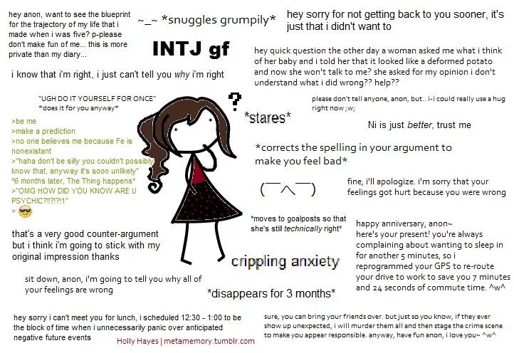 How is the girl what s. INTJ. INTJ MBTI. INTJ Тип личности. INTJ арты.