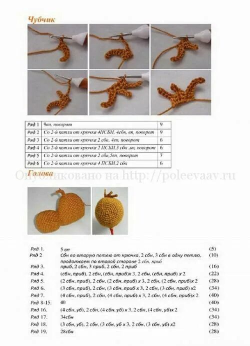 Собака крючком схема и описание амигуруми бесплатно Best 12 Bichinhos de crochê em português passo a passo #crochê #rendaextra #amig