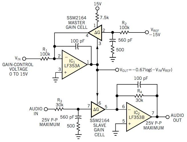 Op amp VCA. Что значит gain Control. Clamp and gain Control.