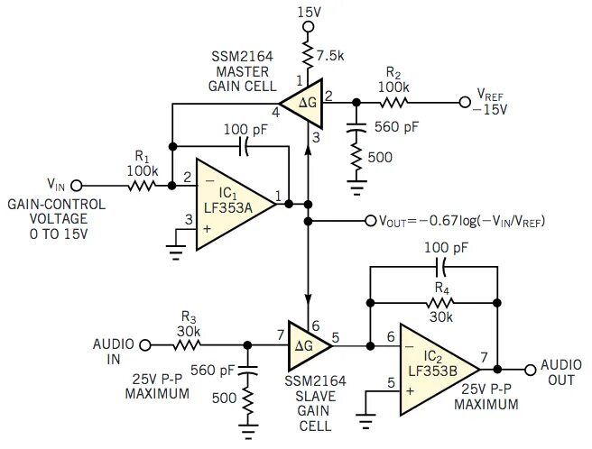 Disable gain control