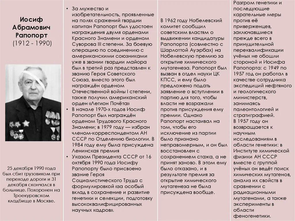 Иосиф абрамович рапопорт. Иосиф абрамович рапопорт генетик. советский генетик иосиф рапопорт. иосиф абрамович рапопорт биография.