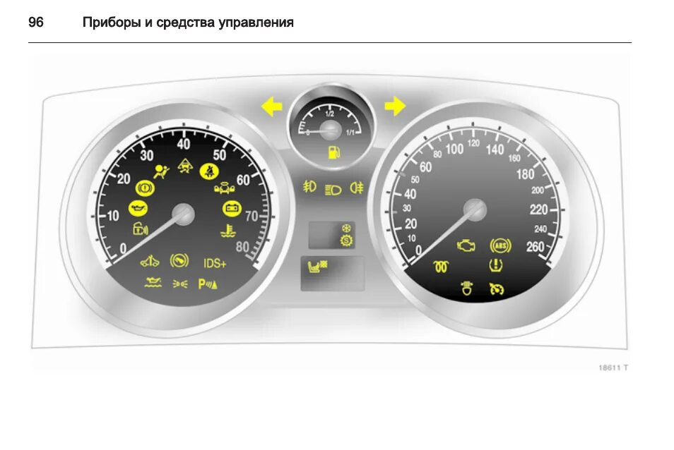 Значки панели приборов Опель Зафира 2002. Значки на панели Опель Зафира 2006 года. Опель Корса значки на панели приборов. Опель Зафира индикаторы на панели.