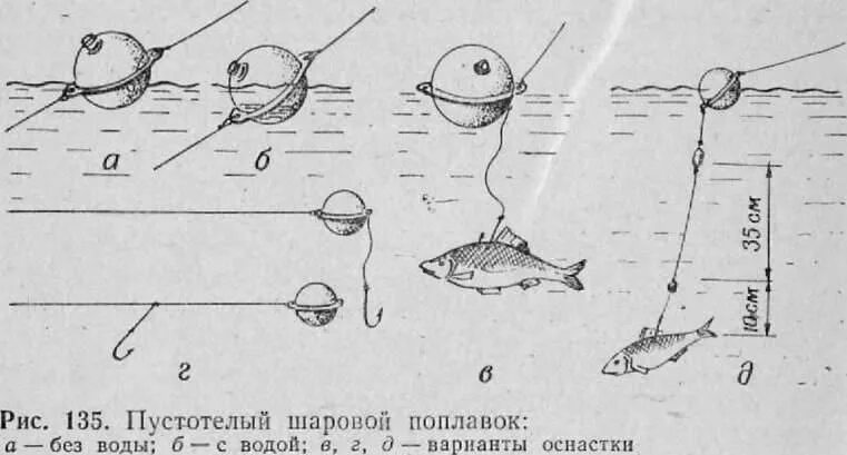 Ловля на живца на поплавочную. Поплавочная живцовая снасть на щуку. Поплавочная снасть на судака на живца. Удочка на щуку на живца оснастка поплавочная. Щука на поплавок на живца оснастка.