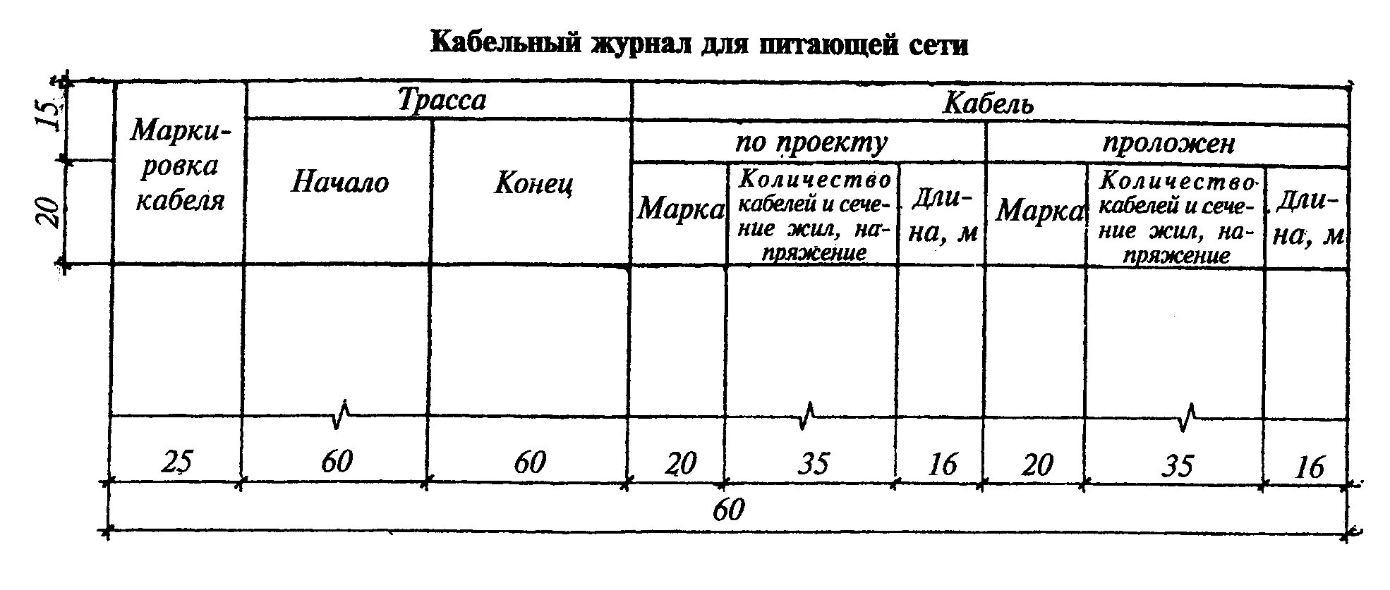 Кабельный журнал форма ГОСТ. Заполнение журнала прокладки кабелей. Кабельный журнал ГОСТ Размеры. Кабельный журнал прокладки кабелей. Госты по белью