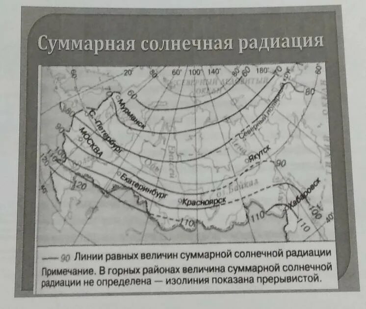 Карта радиационного баланса. Радиационный баланс России. Радиационный баланс это география 8 класс. Таблица радиационного баланса карта России. Суммарная солнечная радиация россия