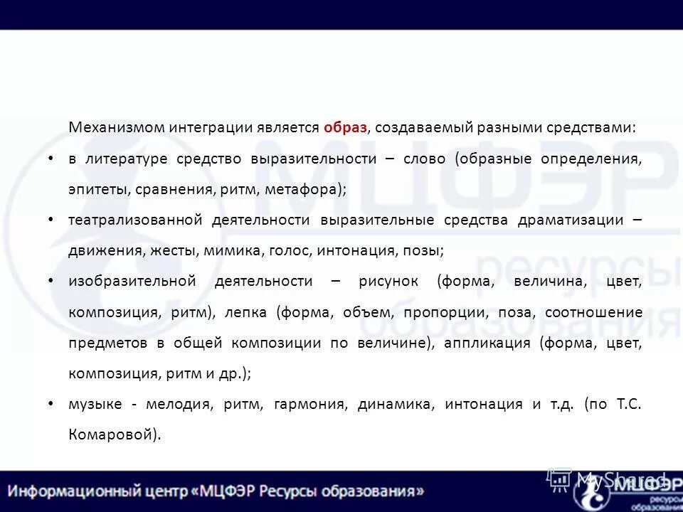Приложению не удалось запуститься поскольку. Основные образы текста. Не является образом программы. Программа перемещения курсора. Замена панели управления.