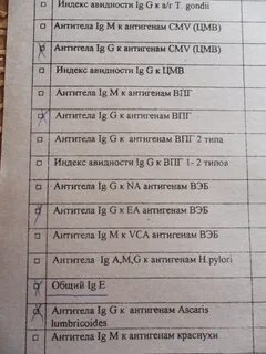 Авидность rubella igg