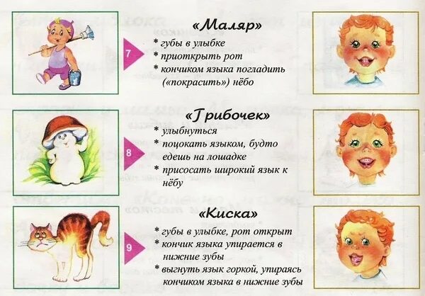 Артикуляционная гимнастика для средней группы в детском саду. Артикуляционная гимнастика для детей 6-7 лет в детском саду картотека. Картотека артицикулярной гимнастики.. Картотека артикуляционной гимнастики. Артикуляционная гимнастика 1 младшая