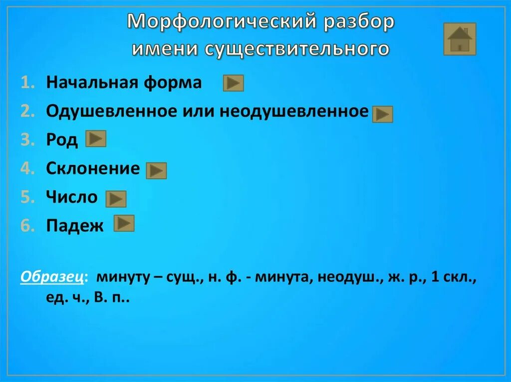 Начальной формой имени существительного является. Морфологический разбор имени существительного. Морфологический разбор существительного. Морфологический разбор имени сущ. План морфологического разбора существительного.