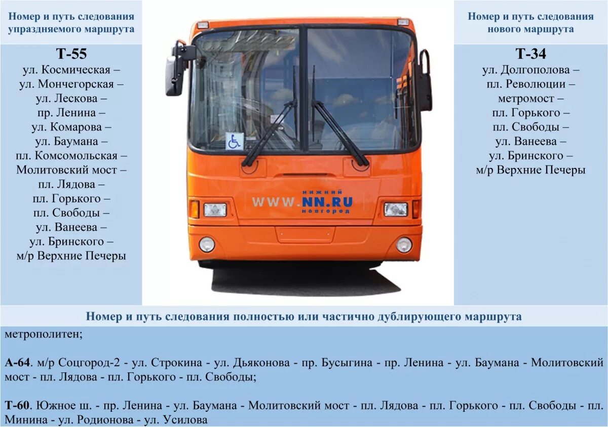 Центр сормово автобусы. Автобуса от щербинок. автобус нижний новгород. автобус от центра сормова до пл лядова. автобусы до пл.лядова.