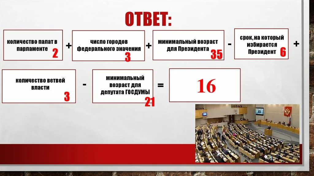 Сколько палат входят. Минимальный Возраст депутата государственной Думы. Депутат Возраст минимальный. Минимальный Возраст днпутата гос Думы. Депутат Госдумы Возраст.