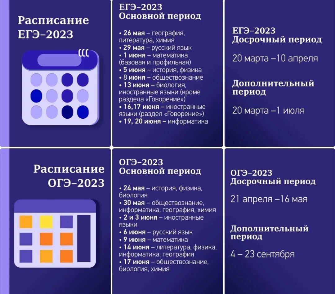 Расписание ОГЭ И ЕГЭ 2023. График ГИА 2023. Сроки проведения ЕГЭ 2023. Расписание ГИА 2023. Досрок егэ информатика 2024 дата