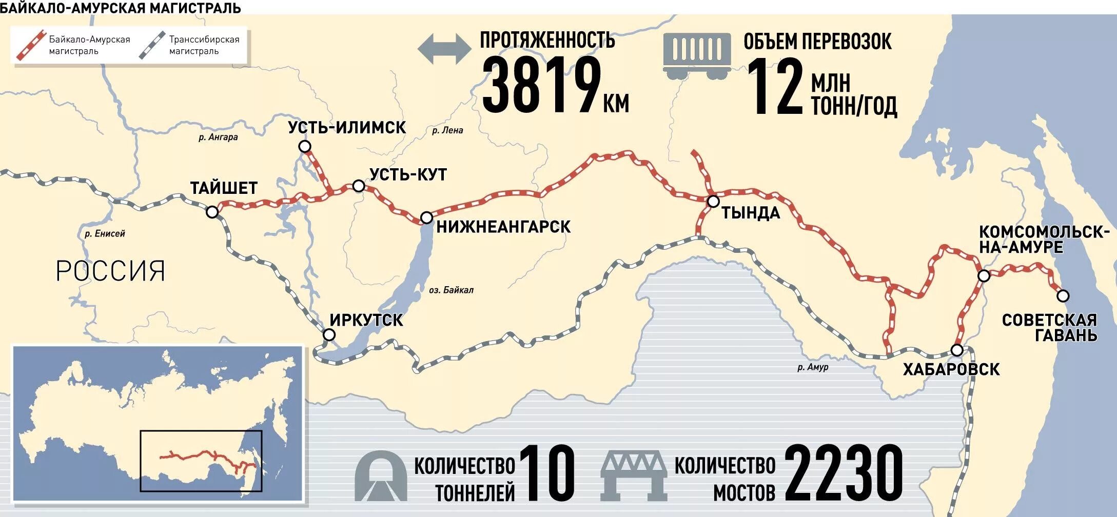 Бам расшифровка аббревиатуры. Байкало-Амурская магистраль на карте 2021. Транссибирская магистраль и Байкало-Амурской магистрали. Схема Байкало-Амурской железной дороги. БАМ Байкало Амурская магистраль на карте.