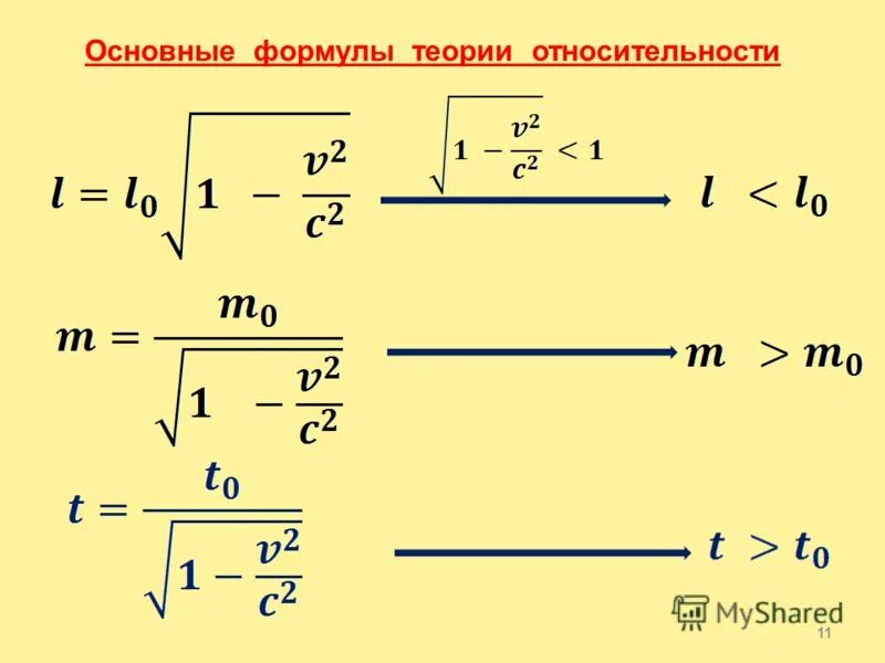 Урок 20 физика. Общая теория относительности формула. Формулы физика элементы теории относительности 11 класс. Специальная теория относительности формулы. Теория относительности Эйнштейна формула.