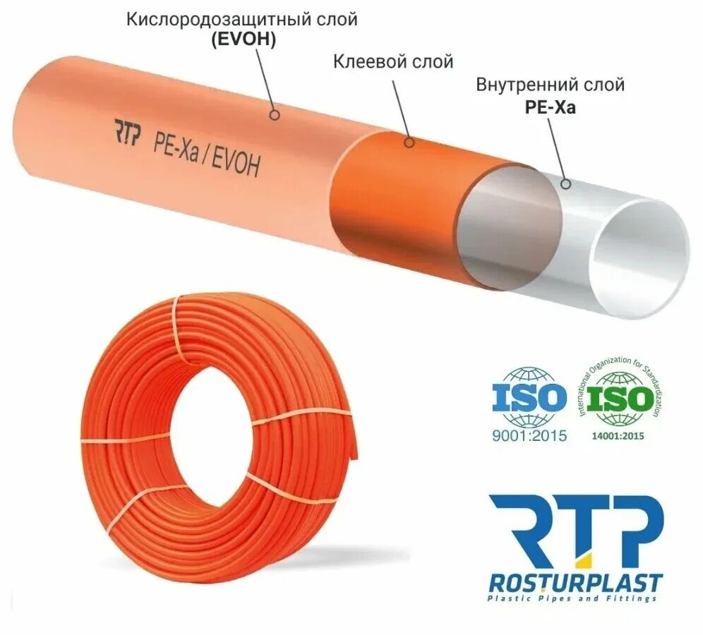 Труба полимерная PEX-A 16(2,0) EVOH РТП (бухта 200м) оранж.- 11601 Р/бухта. Труба pe-xa - EVOH ф16х2 с антикислородным барьером (100 м ) Millennium. Труба теплого пола pe-RT/EVOH 16х2,0 Varmega. Waag Black труба из сшитого полиэтилена dn25 x 3,5 pn10 (бухта 50 м), pe-xa / EVOH, черная.