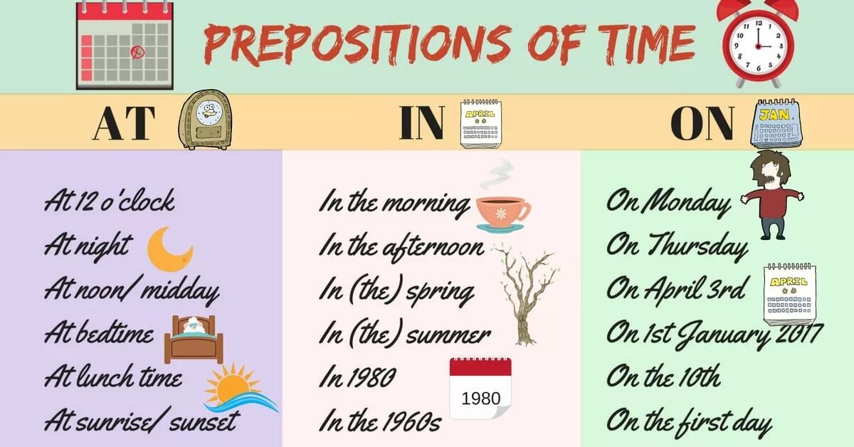 Prepositions of time and place. Prepositions of time. предлоги on time in time. prepositions of time at on in. prepositions for time.