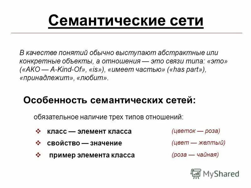Симатически слова примеры в русском. Семантические слова примеры слов. Семантические противоречивые сравнения. Структурно-семантические особенности это. Лексико-семантические группы слов.