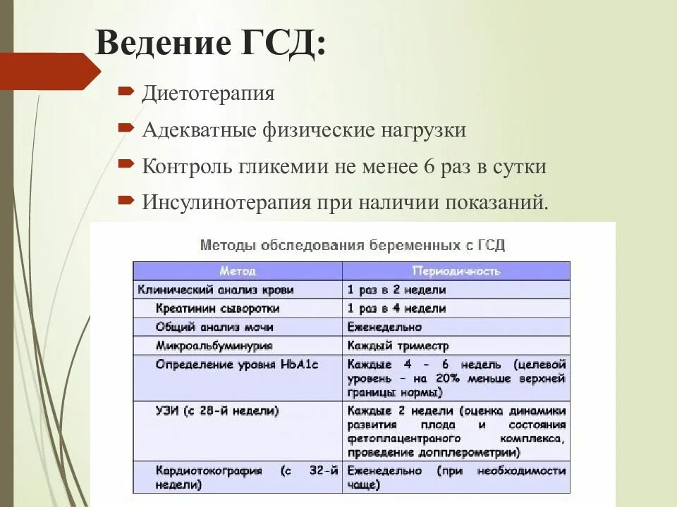 Что можно есть при гестационном сахарном диабете
