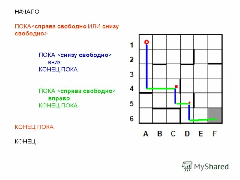Конец стрима картинки. Снизу свободно или справа свободно снизу свободно вниз вправо. Многие хотят увидеть конец россии но. Пока справа свободно. Конец стрима.