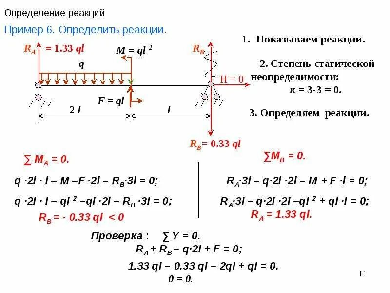 Найти реакцию опоры задача