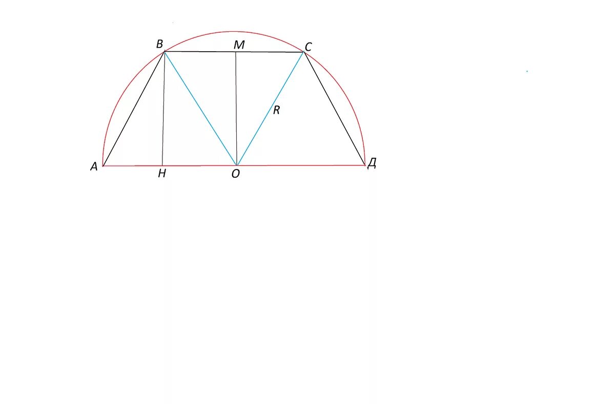 Площадь полукруглой трапеции. Трапеция вписанная в полуокружность. Полукруг вписанный в трапецию.