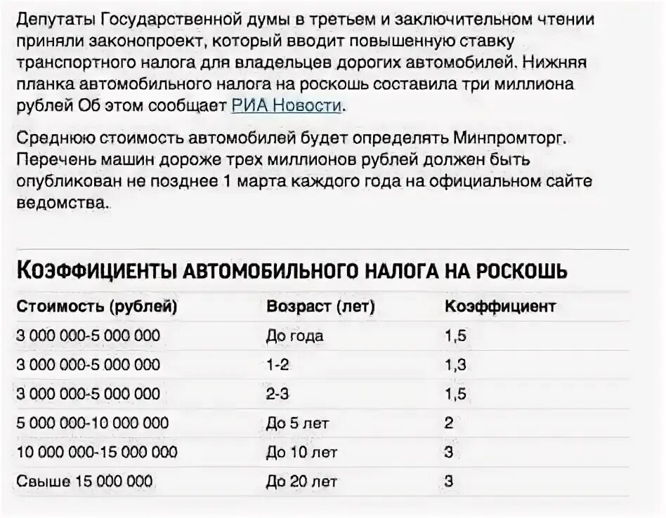 Коэффициент транспортного налога. Коэффициент налога на роскошь. Коэффициент на машину налог. Налог на роскошь автомобили.