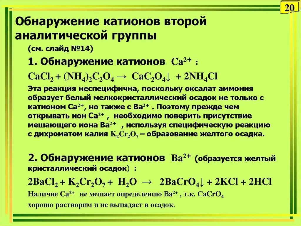 Характерные реакции ионов