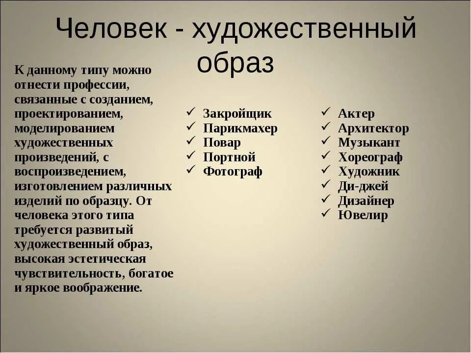 Список профессий связанных. Человек художественный образ профессии. профессии список. человек-искусство список профессий. человек-художественный образ список профессий.