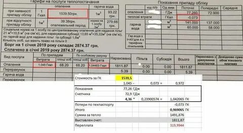 Перевести квт в гигакалории