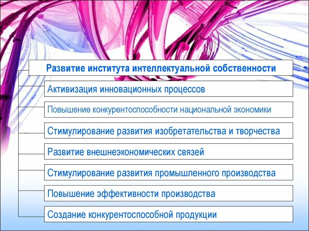 Управление правами интеллектуальной собственности. Интеллектуальная собственность презентация. Управление интеллектуальной собственностью презентация. Понятие интеллектуальной собственности. Управление интеллектуальной собственностью доклады.