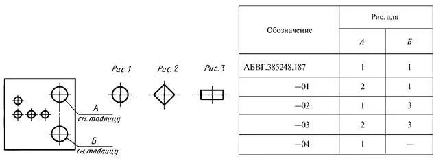 Обозначение зеркального исполнения на чертеже Обозначение исполнений на чертеже гост