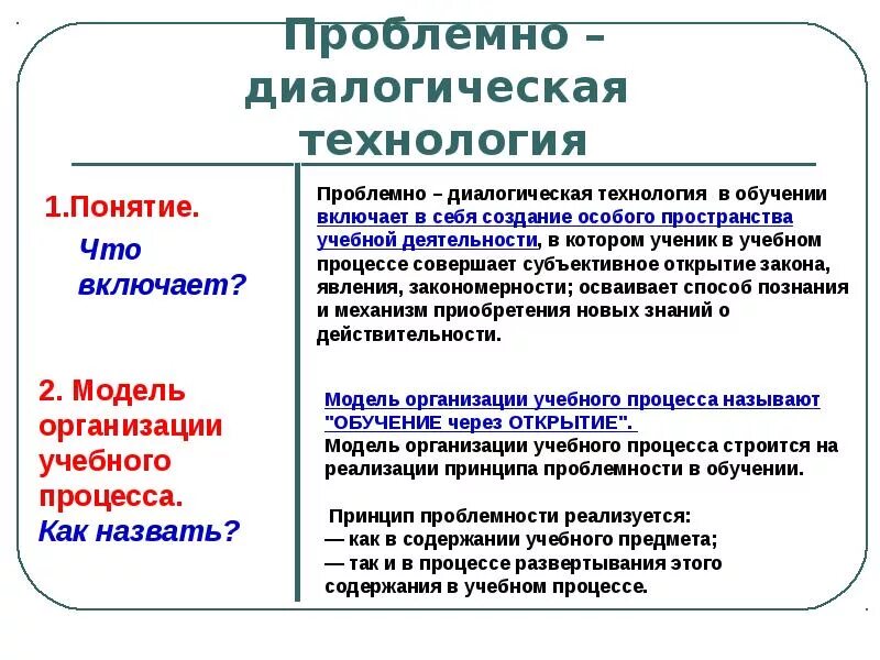 Проблемно диалогическая. Методы проблемно-диалогического обучения. проблемно-диалогическая технология. диалоговые технологии обучения. проблемно-диалогическая технология в доу.