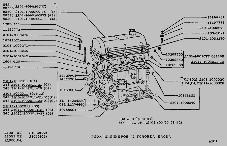 Характеристики 21011. Головка блока ВАЗ 2101 схема. 2101 ВАЗ схема цилиндров. Номер ДВС ВАЗ 2101. Двигатель ВАЗ 21011 схема.