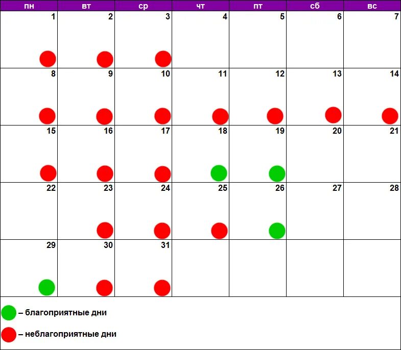 Татуаж по лунному календарю. Благоприятные дни для татуажа глаз. Когда лучше удалять родинки по лунному календарю. Твоя йога стрижка по лунному календарю волос. Мир космоса календарь стрижек январь