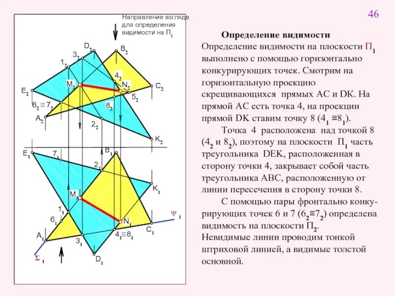 Видимость проекций точек. Видимые и невидимые линии в начертательной геометрии. невидимые линии в начертательной геометрии. видимые плоскости начертательная геометрия. видимость линии пересечения плоскостей.