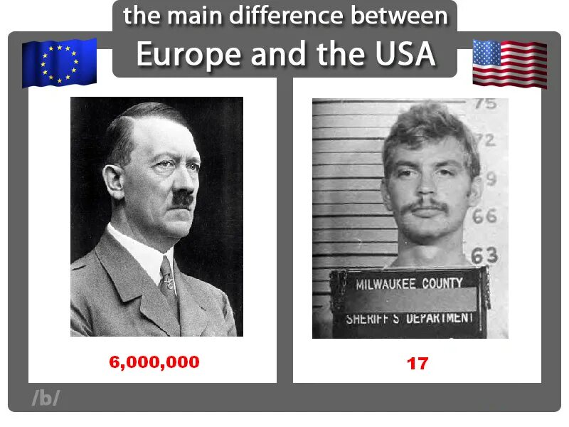 Difference between Europe and USA. The maiт difference between Europe and USA Мем. The way between USA and Europe. Meme USA setting Europe on Fire.