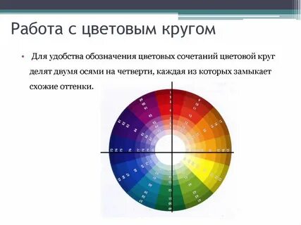 Часы работы цвета