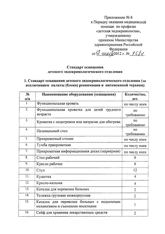 Стандарты министерства здравоохранения рф. Стандарты оснащения медицинских кабинетов приказы Минздрава РФ. Приказы по физиотерапии. Оснащение кабинета физиотерапии приказ. Приказы по детской эндокринологии.