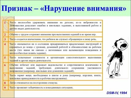 Расстройство внимания симптомы