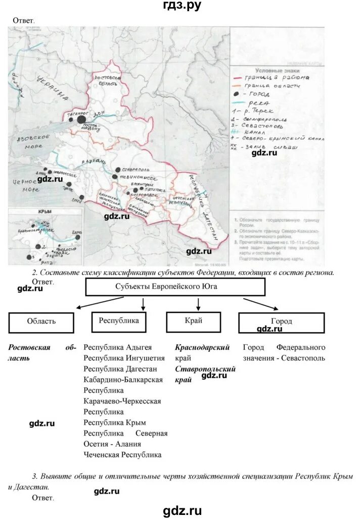 Перспективы развития европейского юга 9 класс