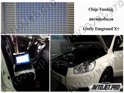 Geely чип