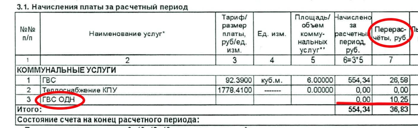 Одн в квитанции. ГВС И ХВС для ГВС В квитанции. Коммунальных услуг на общедомовые нужды. Что такое ХВС на ГВС В квитанции. Начисление горячей воды