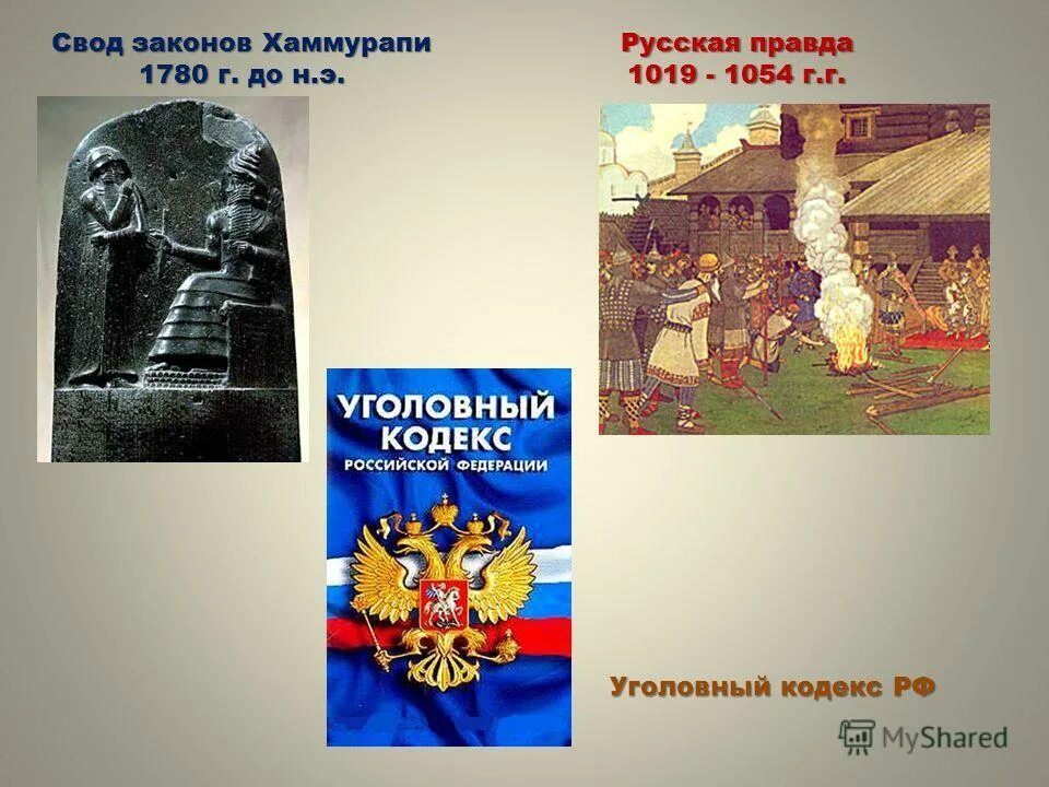 Является сводом всех законов государства. Свод законов государства. свод законов фашизма. кодексы обществознание 9 класс. роль права в государстве хаммурапи.