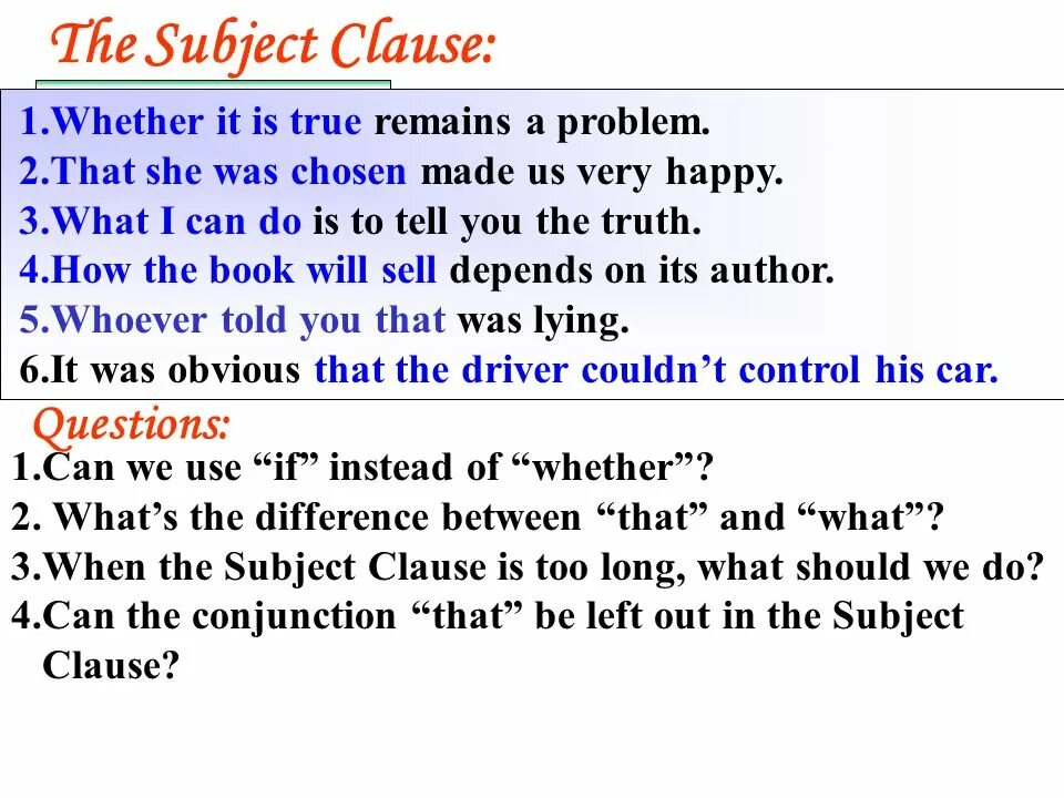 Predicate in english. Types of clauses в английском. It as the subject of the sentence. Subject in english grammar. The subject in grammar.