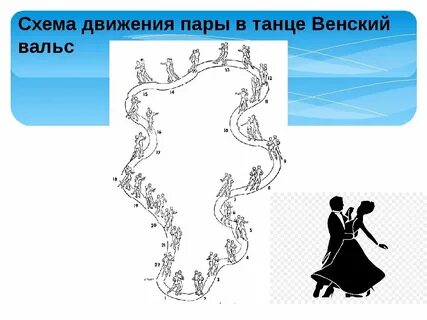 Белый танец движения